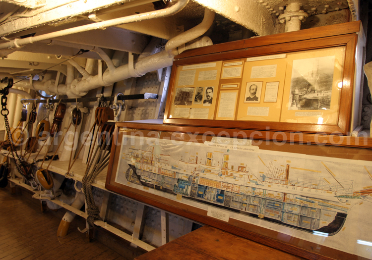 Musee Fregate Sarmiento, Argentine Musee Fregate Sarmiento, Argentine