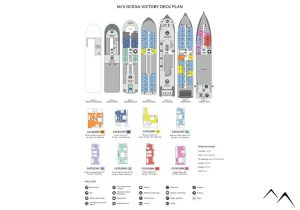 Plan du bateau de croisière en Antarctique Ocean Victory Plan du bateau de croisière en Antarctique Ocean Victory